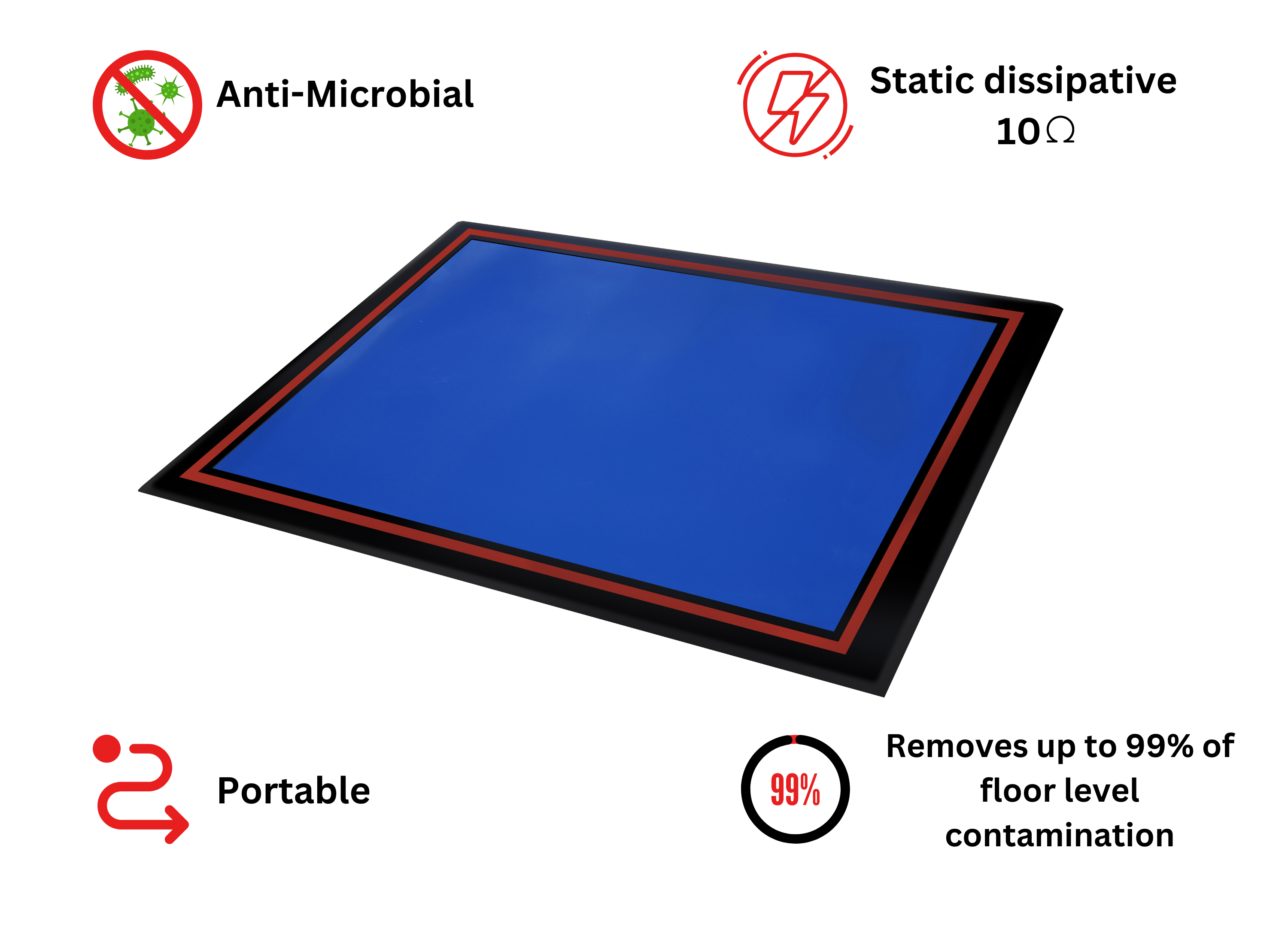 Portable Cleanroom Mat
