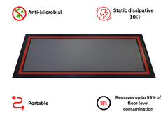 ccm clean room mat with feature icons