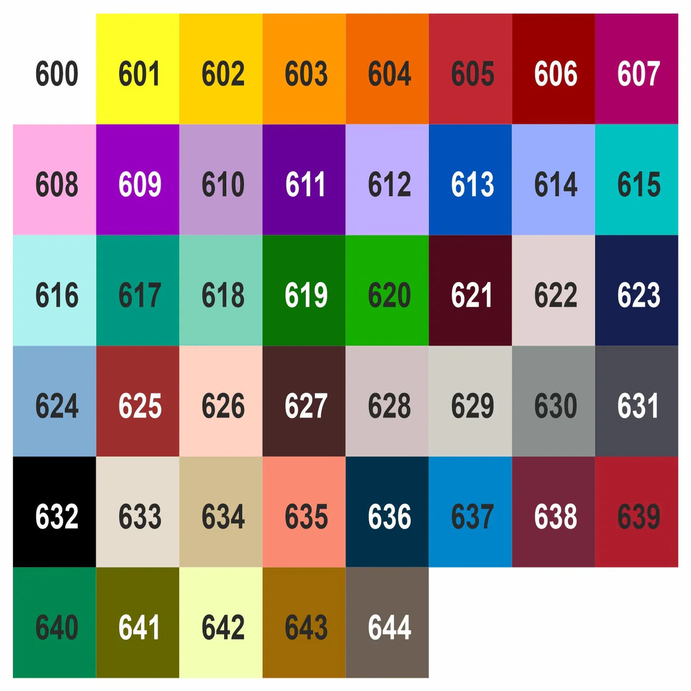 color codes for anti fatigue mats