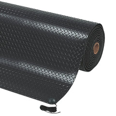 slip resistent mat